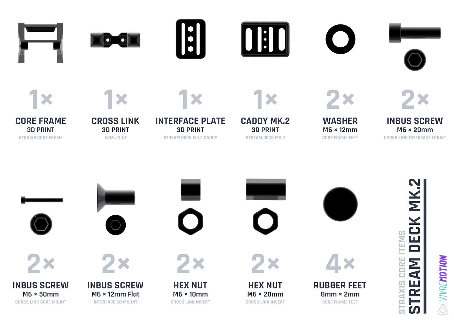 STRAXIS CORE ITEM LIST BOM FOR STREAM DECK CADDY MK.2 | VIVRE-MOTION