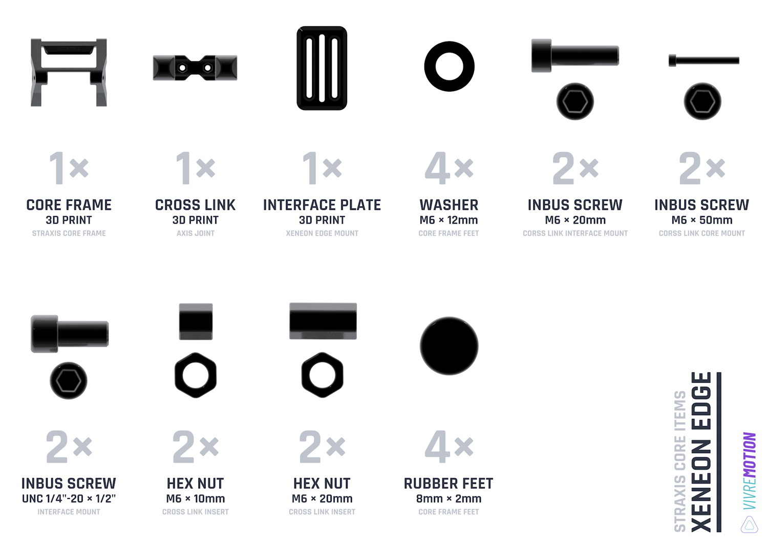 STRAXIS CORE ITEM LIST BOM FOR XENEON EDGE DISPLAY | VIVRE-MOTION
