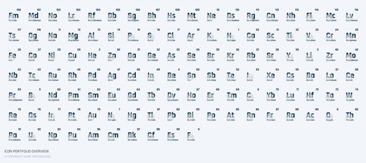 PERIODIC SYSTEM - RGB PNG Shortcut Icons | STREAM DECK ICONS | VIVRE-MOTION